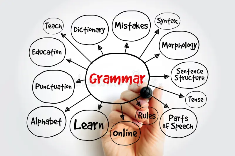 SAT Grammar Builder Camp Fall 2026